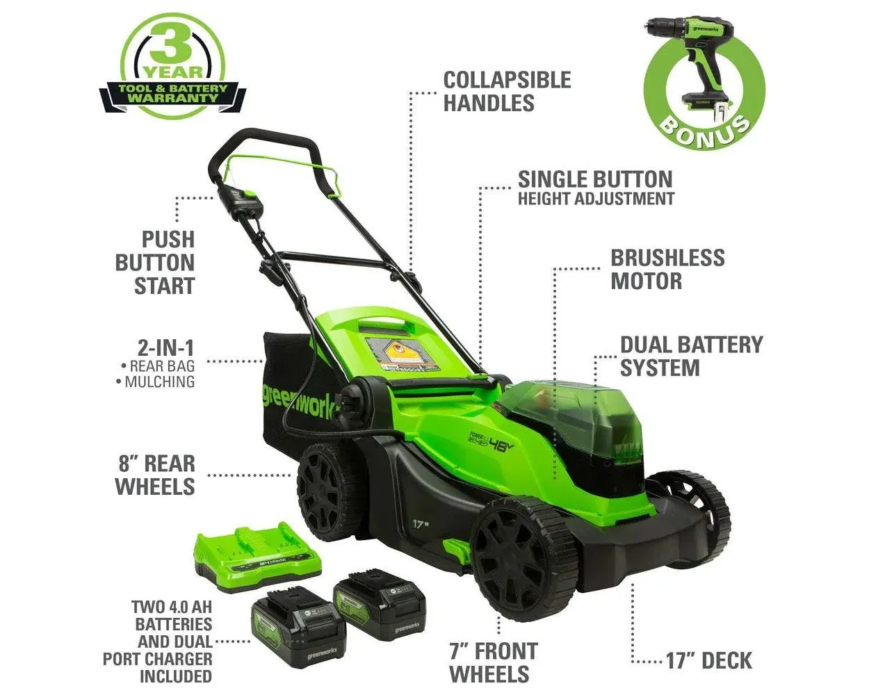 48V (2x24V) 17" Cordless Battery Push Mower & FREE Drill/Driver Combo Kit w/ (2) 4.0 Ah USB Batteries & Dual Port Charger