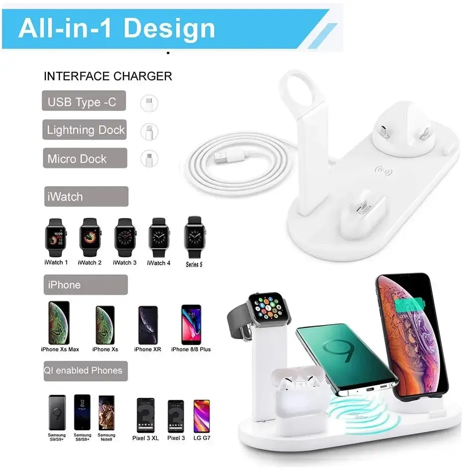 5-in-1 Wireless Charging Station for iPhone 15/14/13/12/11/X, Apple Watch, and AirPods - Fast Charging Dock for Desk