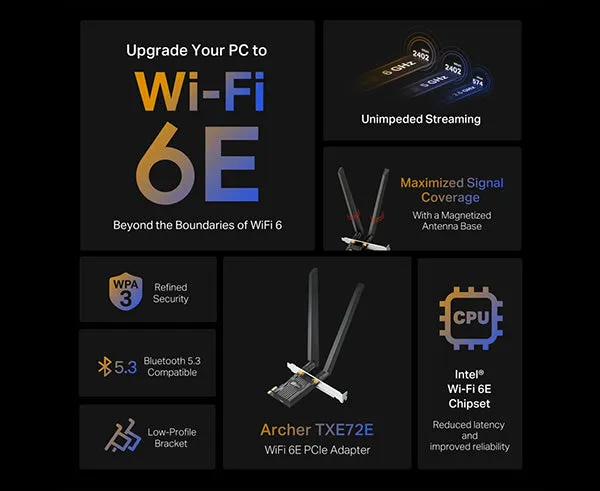 AXE5400 Wi-Fi 6E Bluetooth 5.3 PCIe Adapter