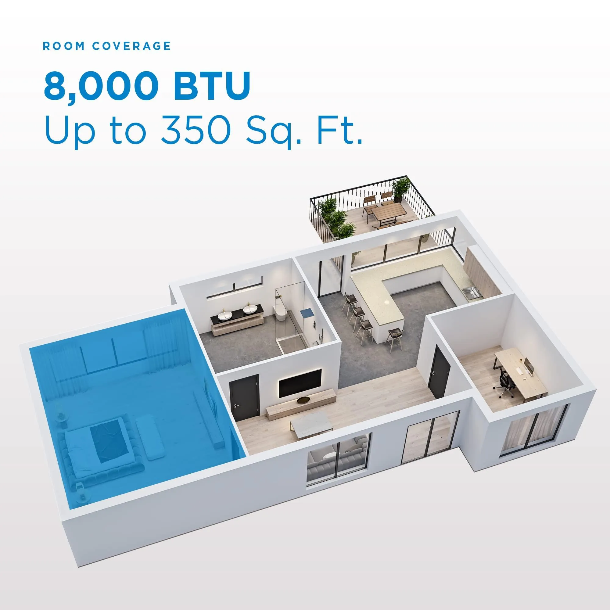 Danby 8,000 BTU Energy Star Window Air Conditioner with Wireless Connect