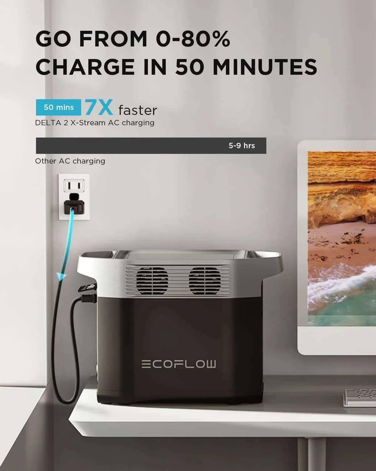 EcoFlow DELTA 2 Portable Power Station