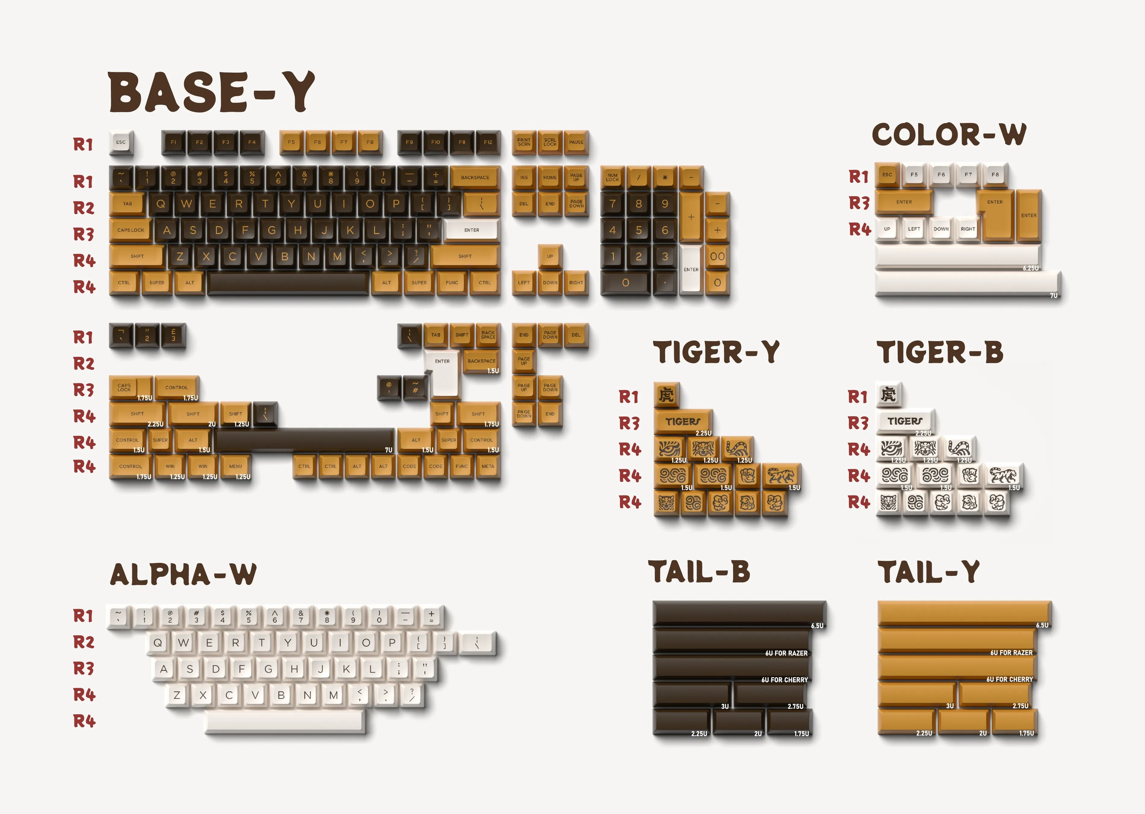 [GBEXTRA] Domikey x GLOVE Tiger SA Profile ABS Doubleshot Keycaps