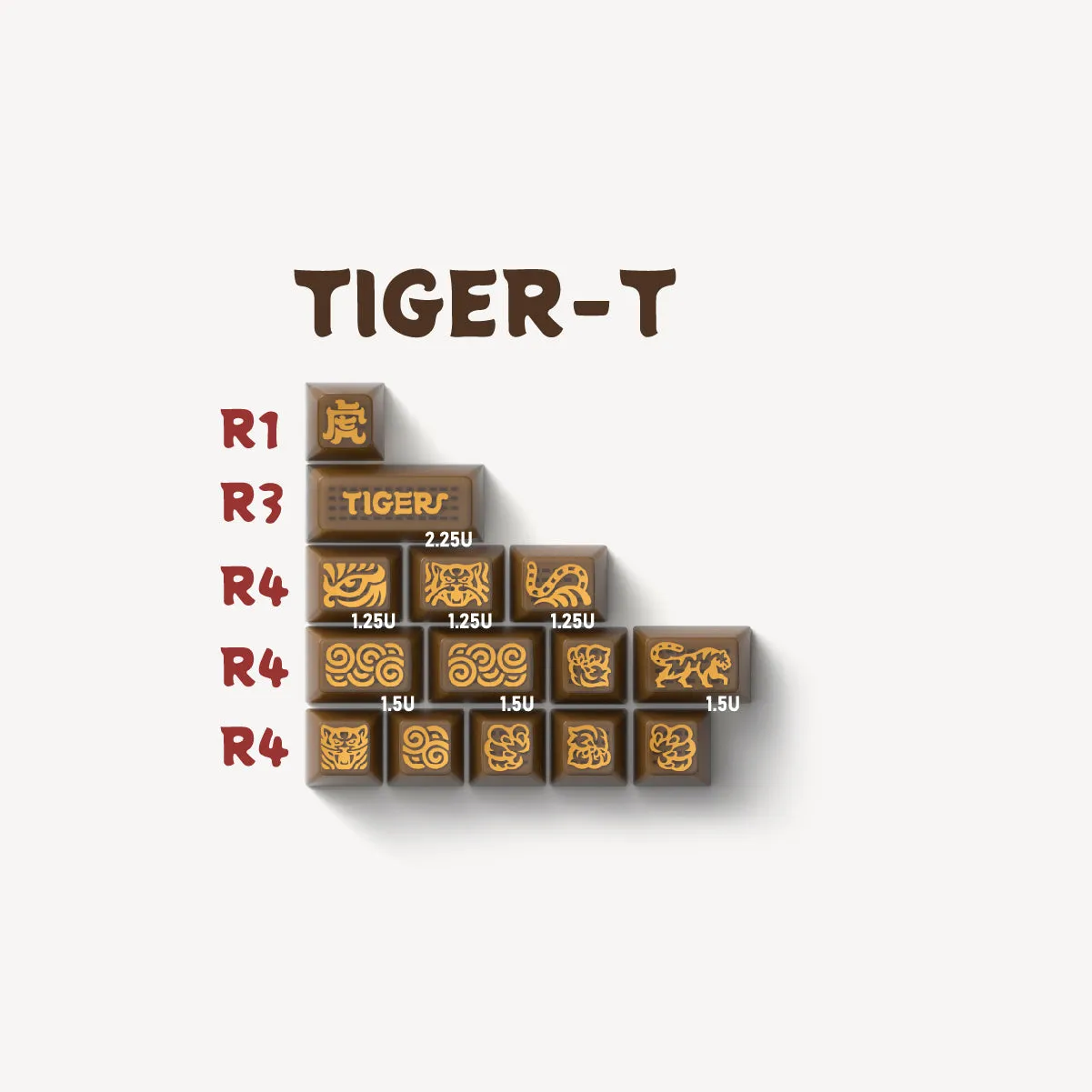 [GBEXTRA] Domikey x GLOVE Tiger SA Profile ABS Doubleshot Keycaps