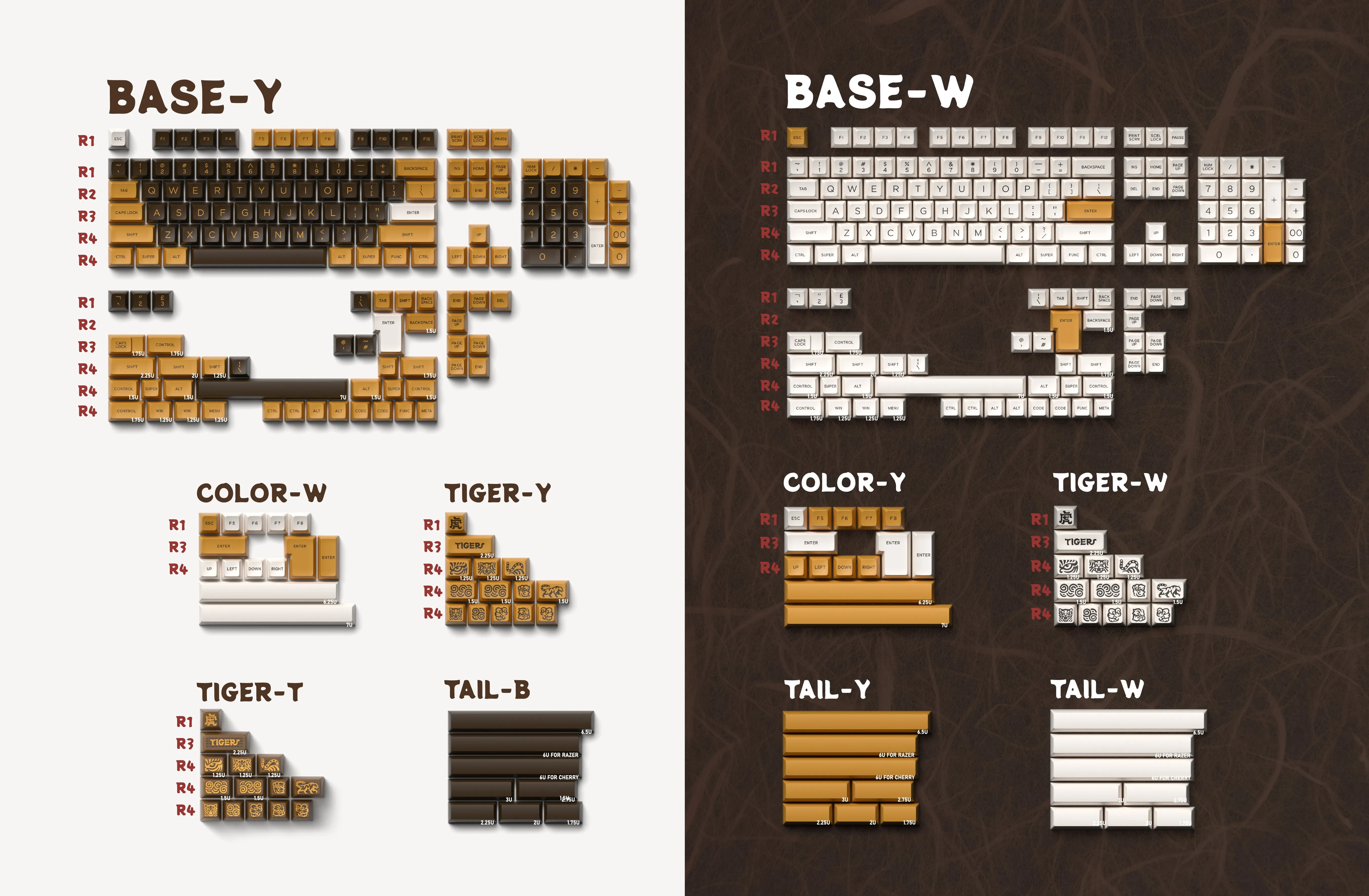 [GBEXTRA] Domikey x GLOVE Tiger SA Profile ABS Doubleshot Keycaps