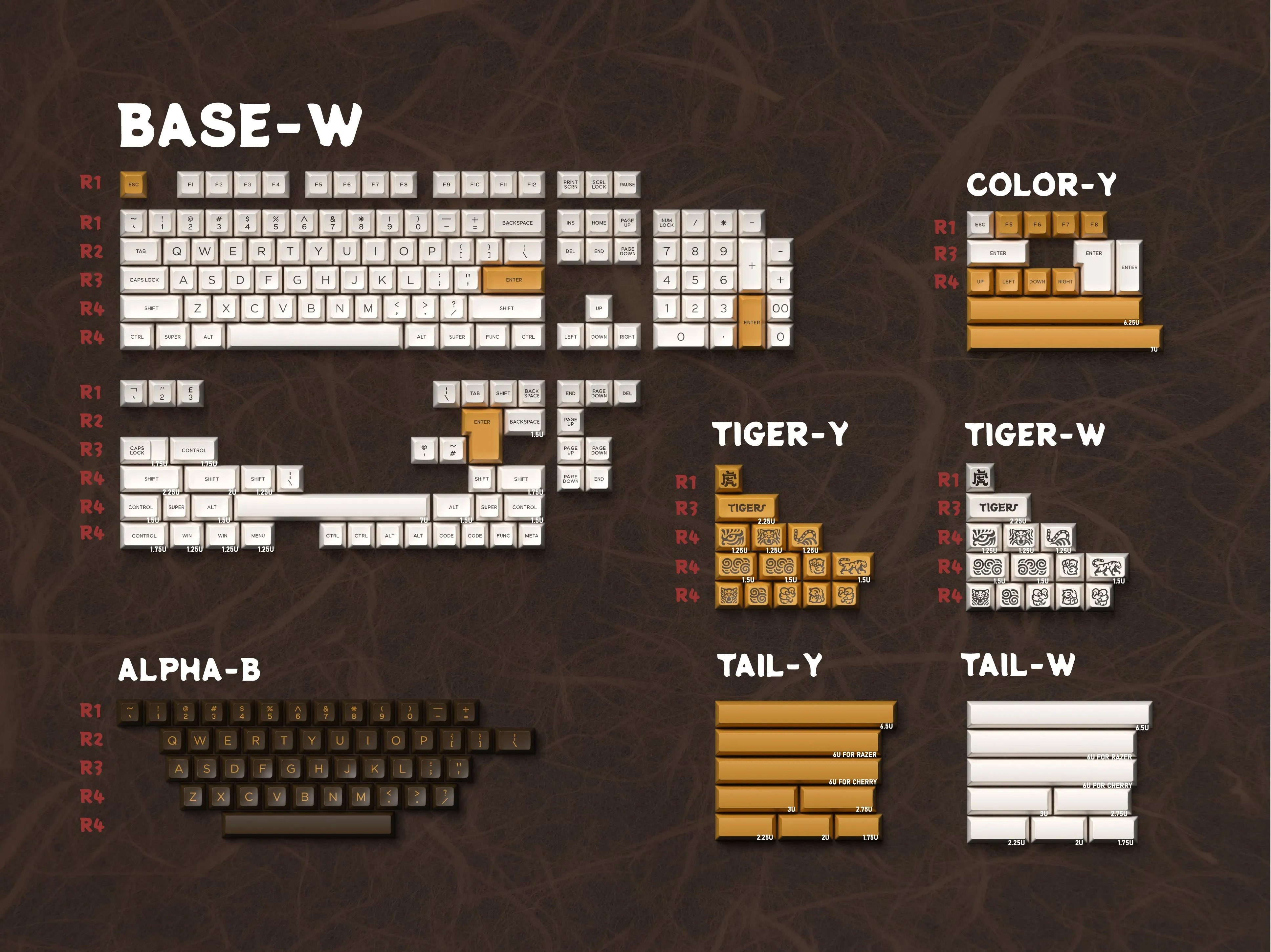 [GBEXTRA] Domikey x GLOVE Tiger SA Profile ABS Doubleshot Keycaps