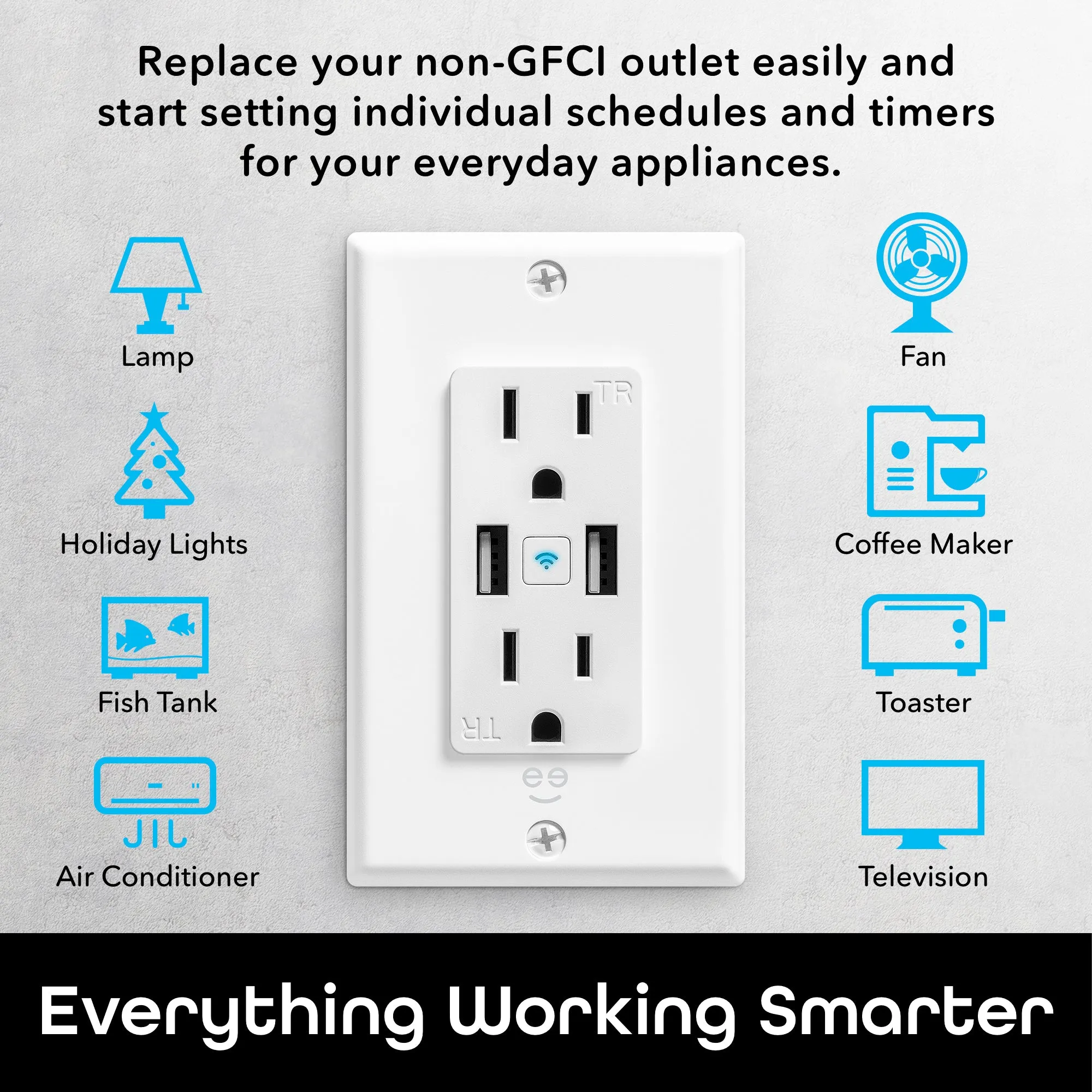 Geeni Current Charge Wall Outlet (2 Plugs & 2 USB Ports)