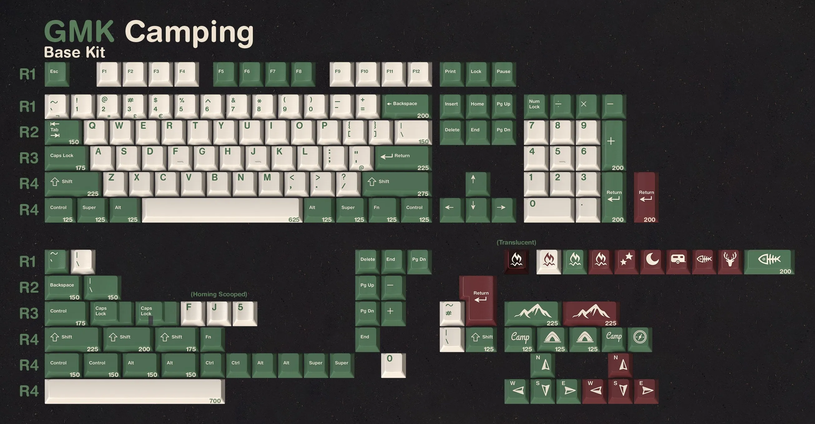 GMK Camping Keycap Set