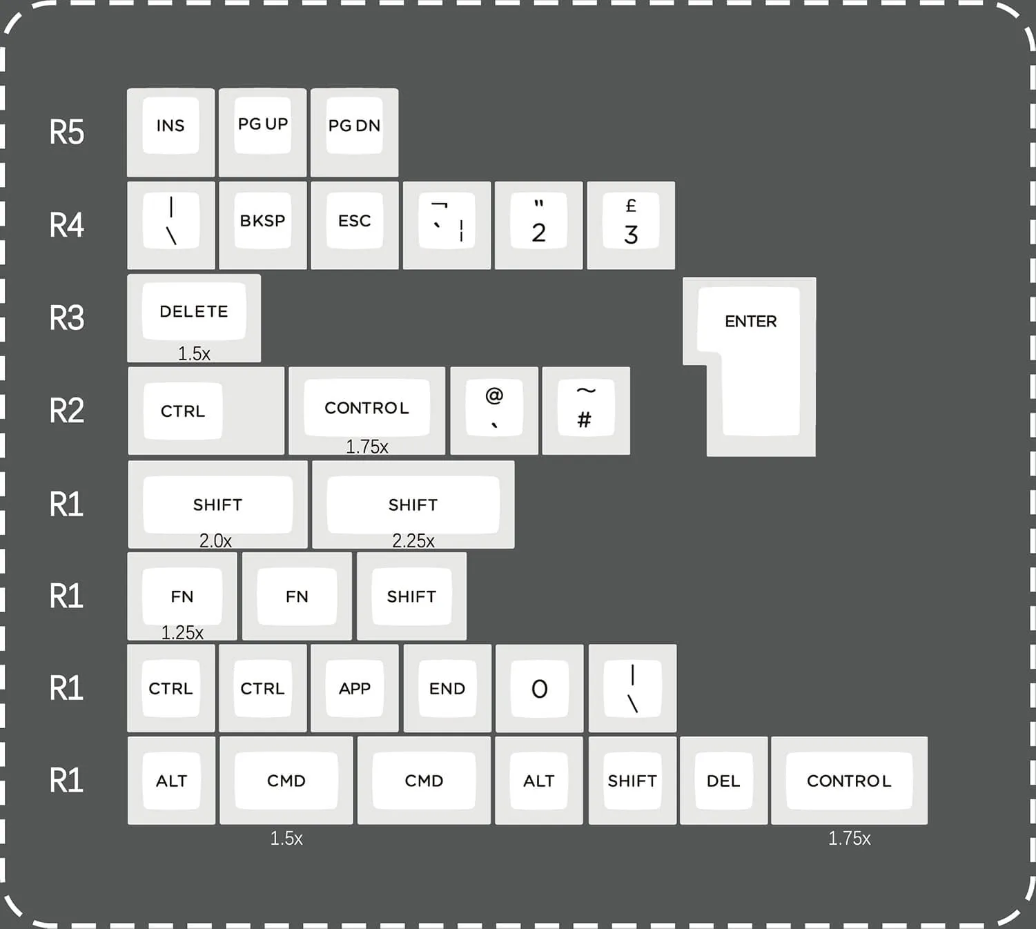 KAT Alpha Keycap Set