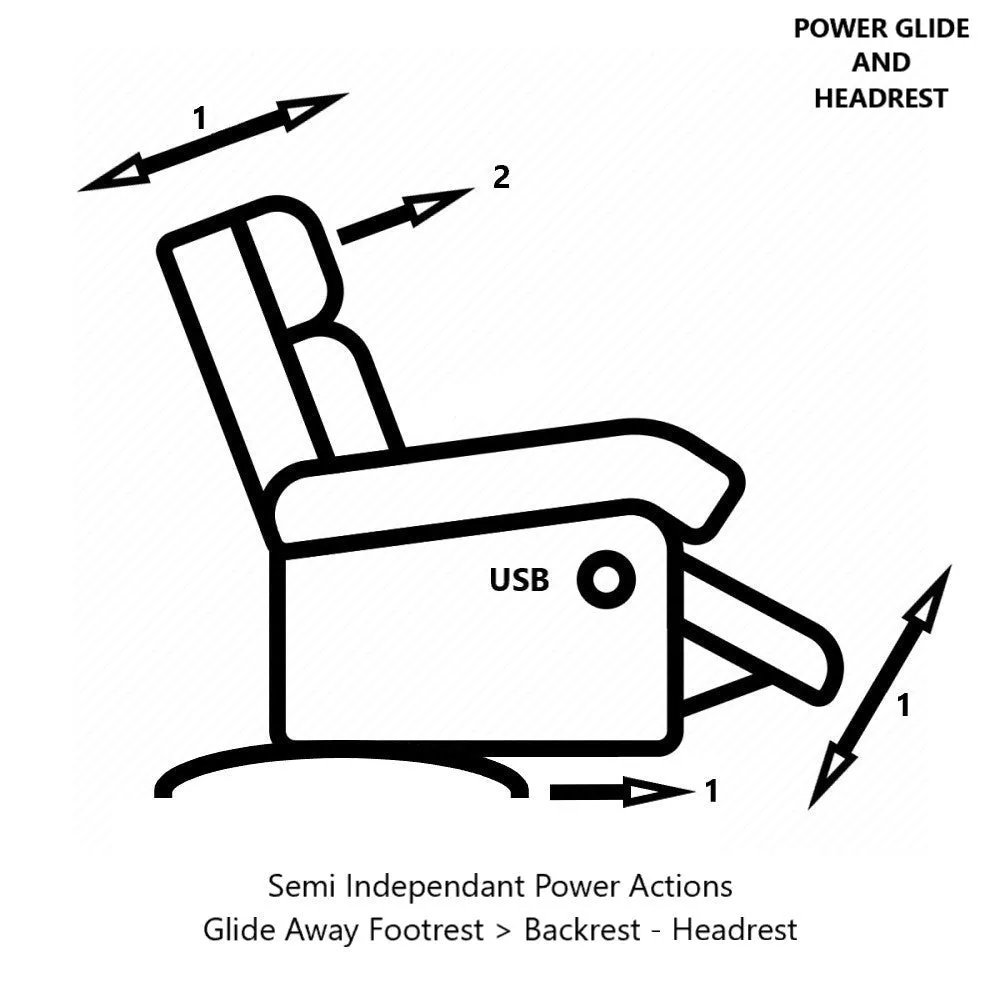 La-Z-Boy Fulton Power Recliner