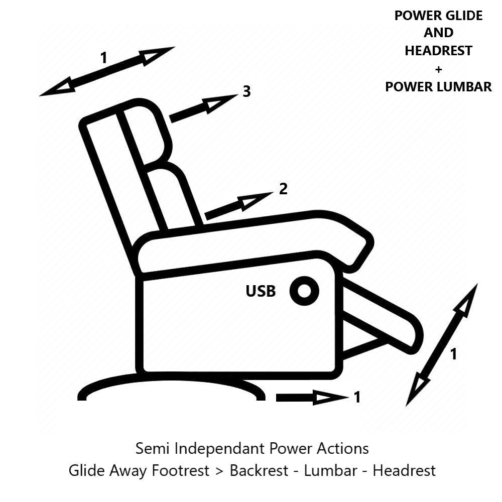 La-Z-Boy Fulton Power Recliner