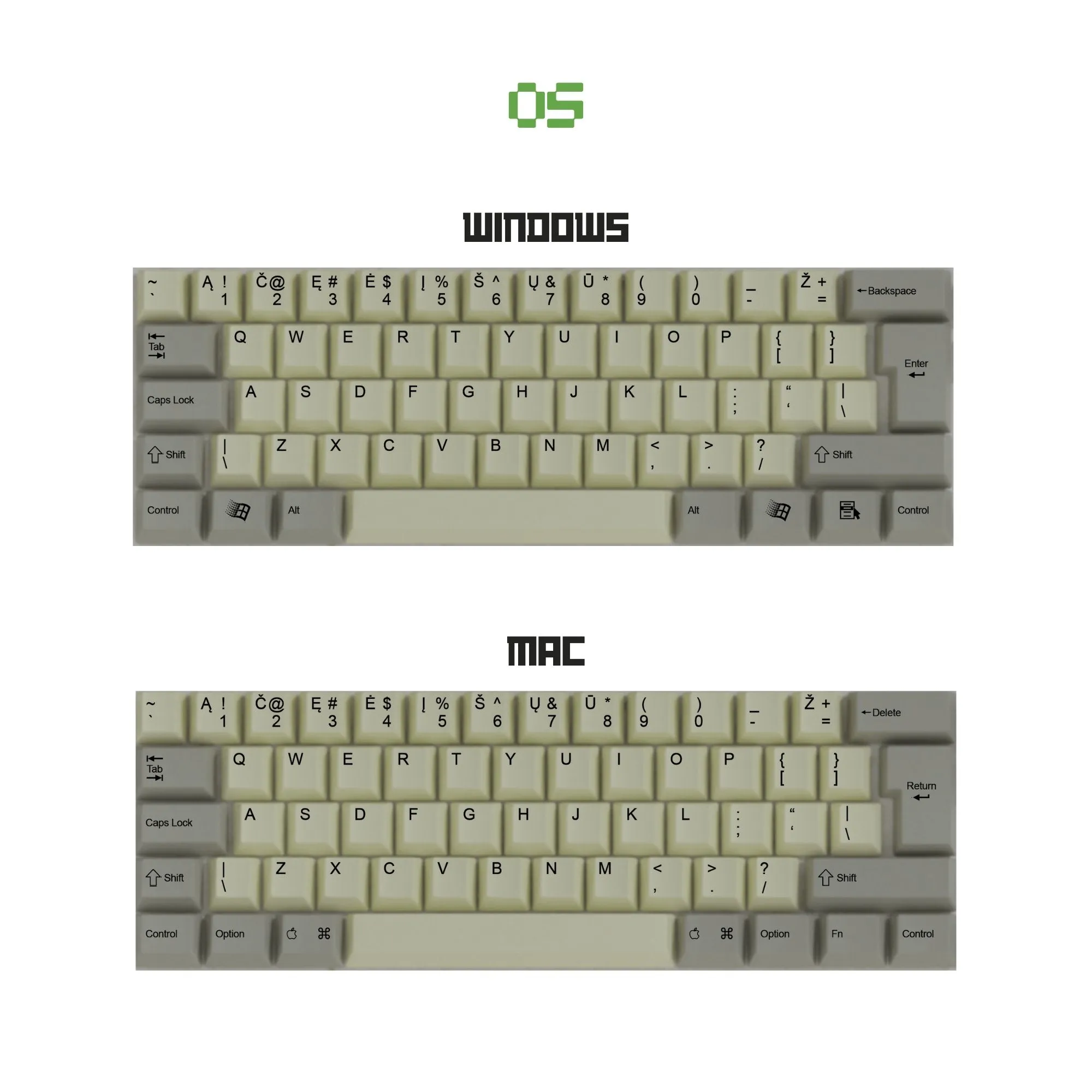 Latin Am Spanish Classic Vintage Keycaps Set | Retro Keycaps