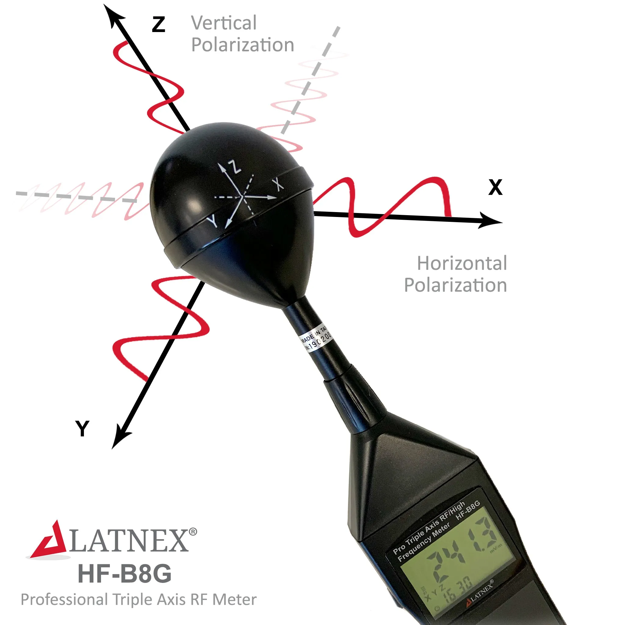 LATNEX® HF-B8G Professional RF Meter 10MHz - 8GHz