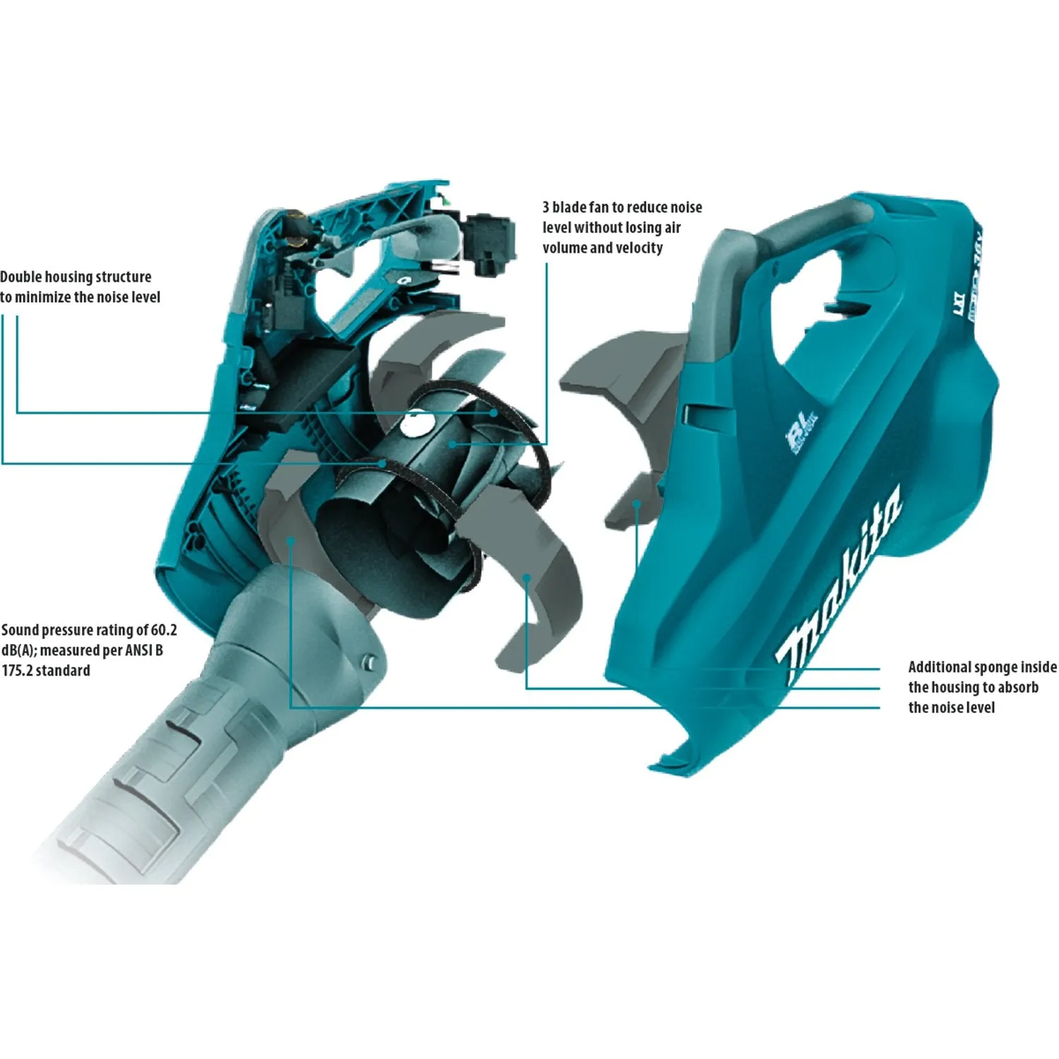 Makita (XBU02PT-R) 36V (18V X2) LXT® Brushless Blower Kit (5.0Ah) (Factory Reconditioned)