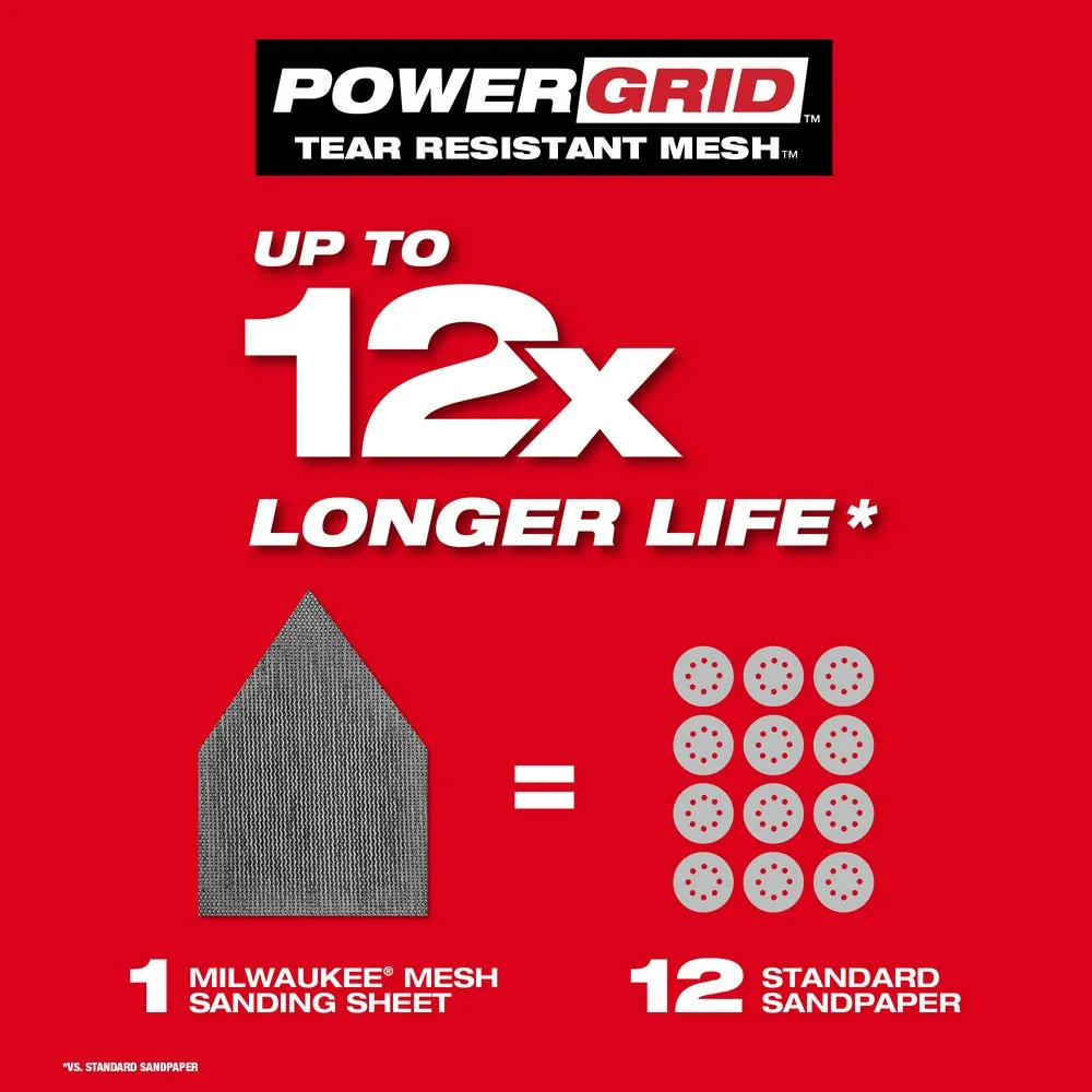 Milwaukee 2531-20x2 M12 12V REDLITHIUM HIGH OUTPUT CP2.5 Battery Pack Bundle