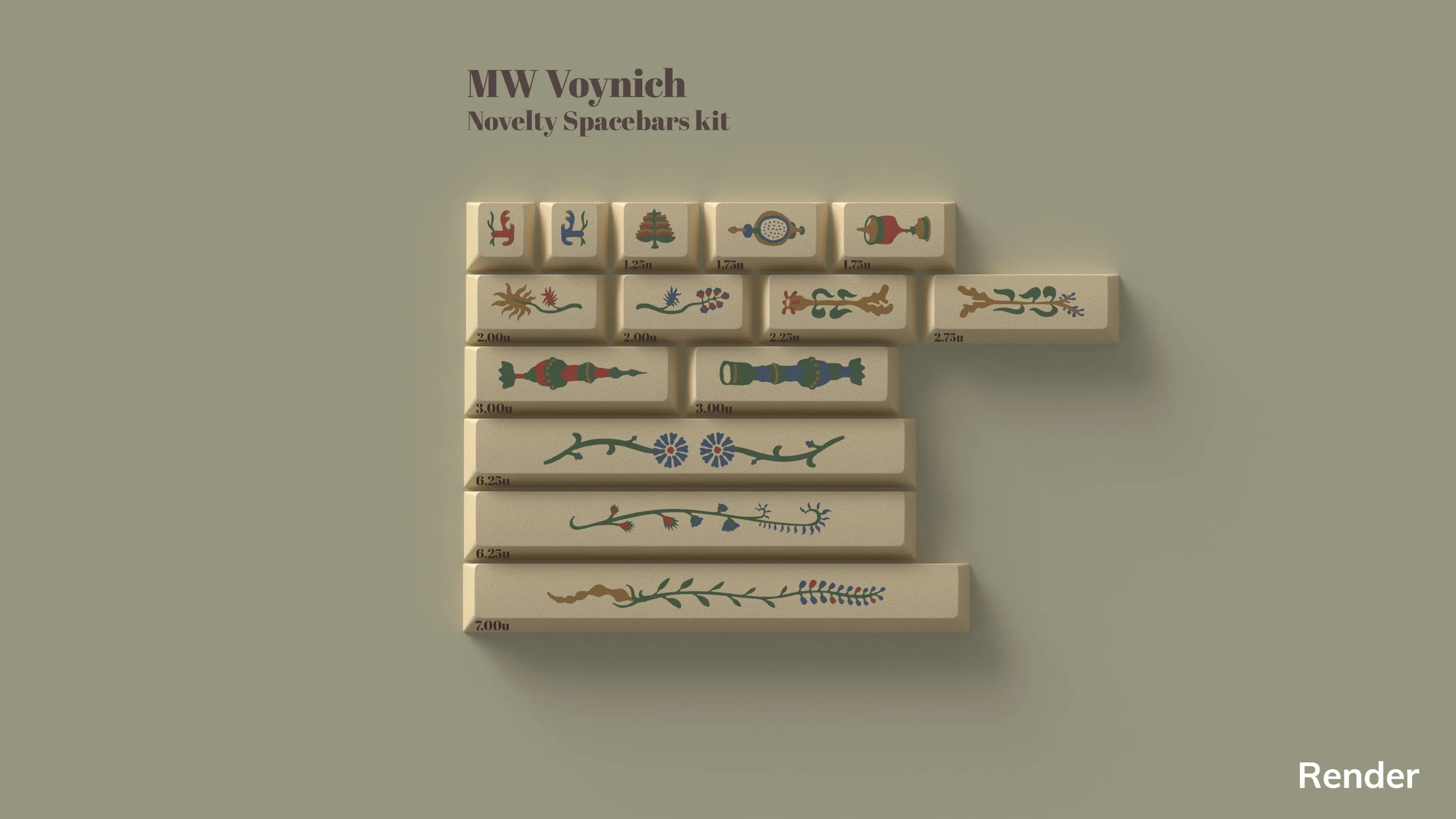 MW Voynich