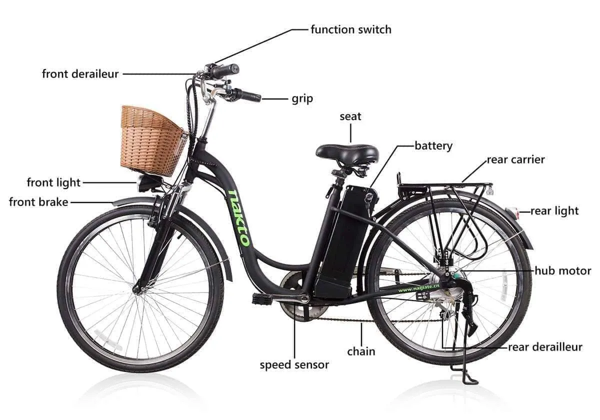 Nakto Camel Women's 36V Electric City Bicycle