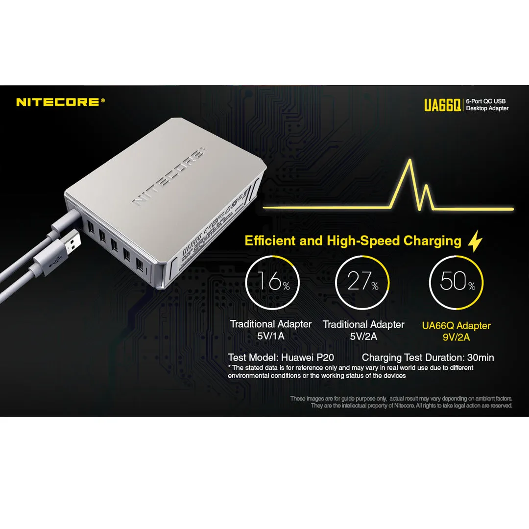 NITECORE UA66Q 6-PORT 68W QUICK CHARGE QC 3.0 2.0 USB POWER ADAPTER