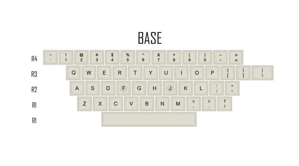 [Wholesale] Domikey SA abs doubleshot keycap 1980s for mx stem keyboard