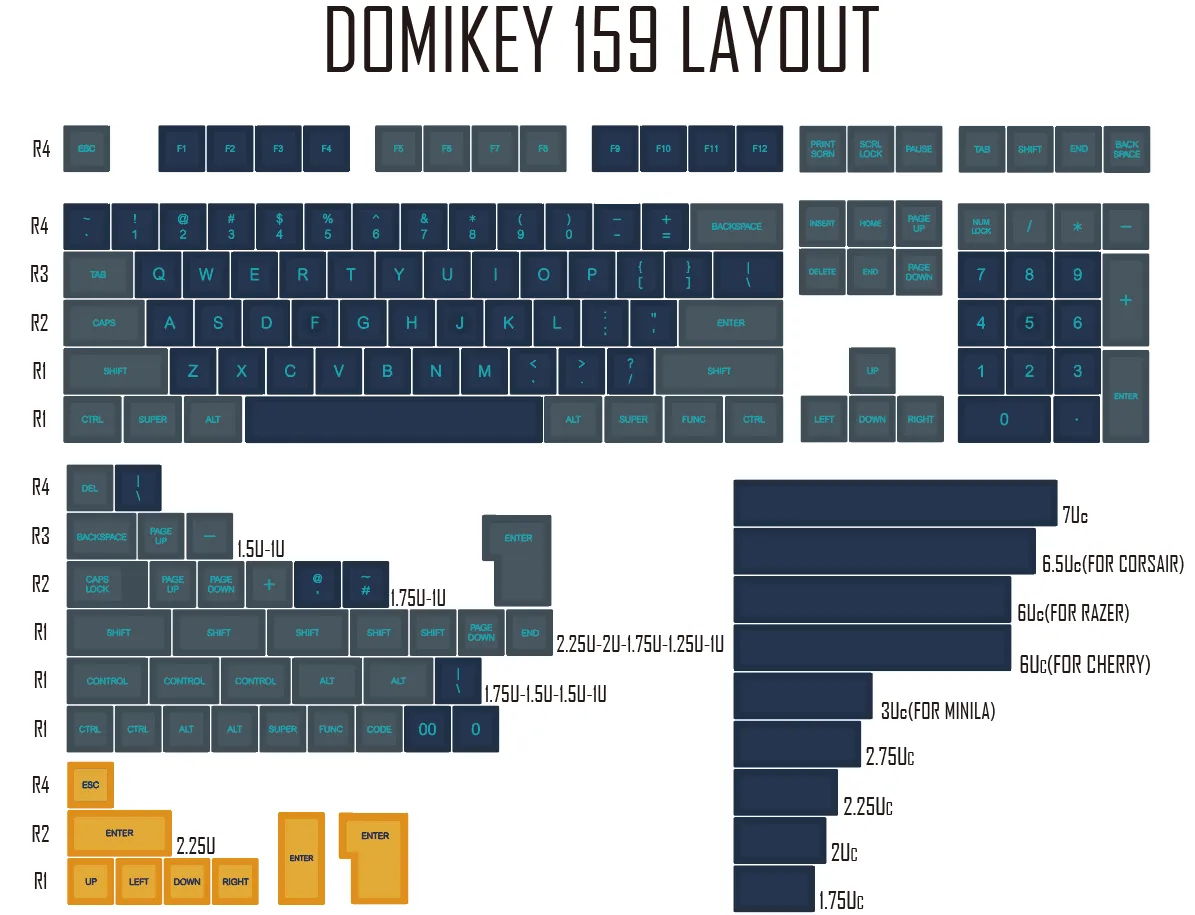 [Wholesale]Domikey SA abs doubleshot keycap set atlantis for mx stem keyboard