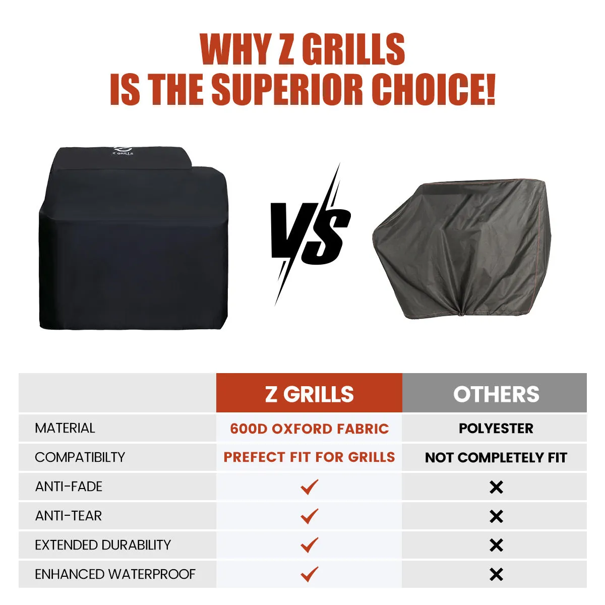 WI-FI SERIES 7052B GRILL COVER