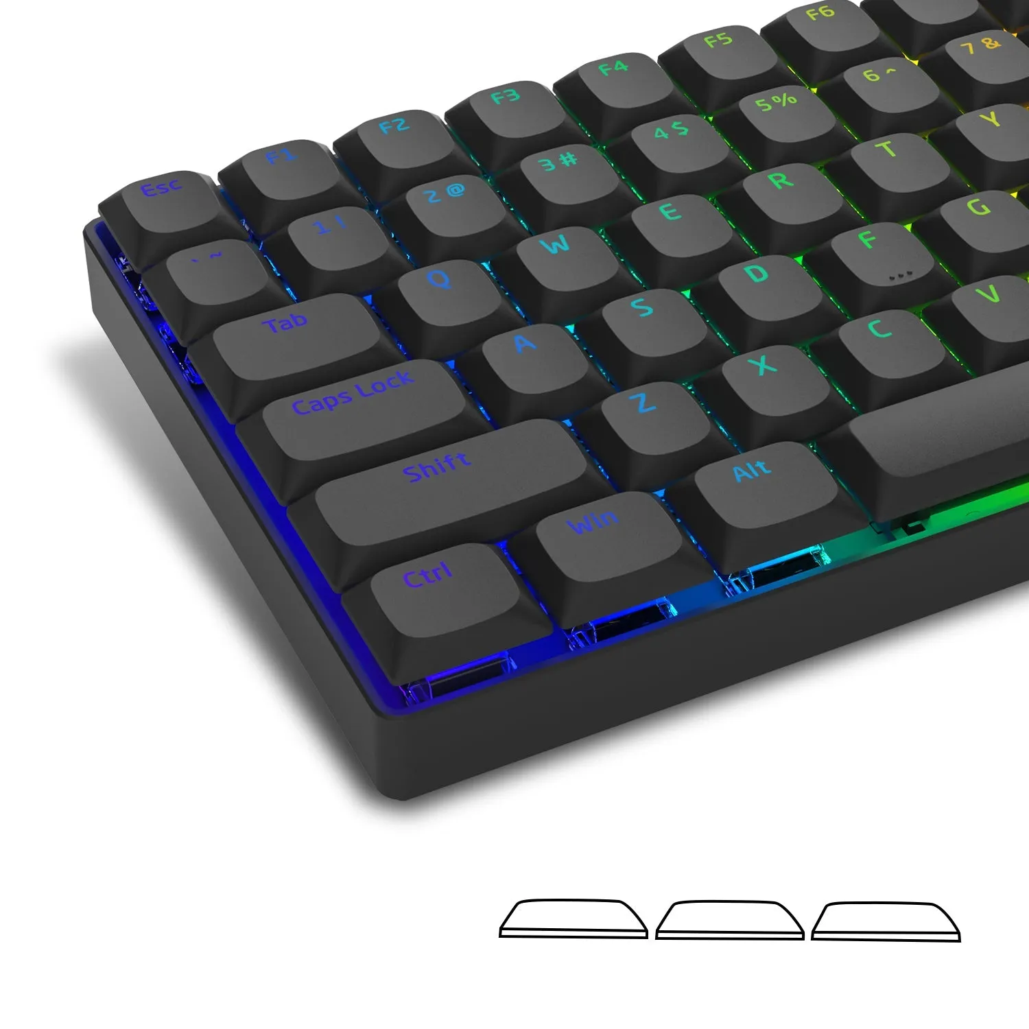 Womier Horizon V2 Low Profile/Uniform Profile Double-Shot Keycap Set (118-Key)