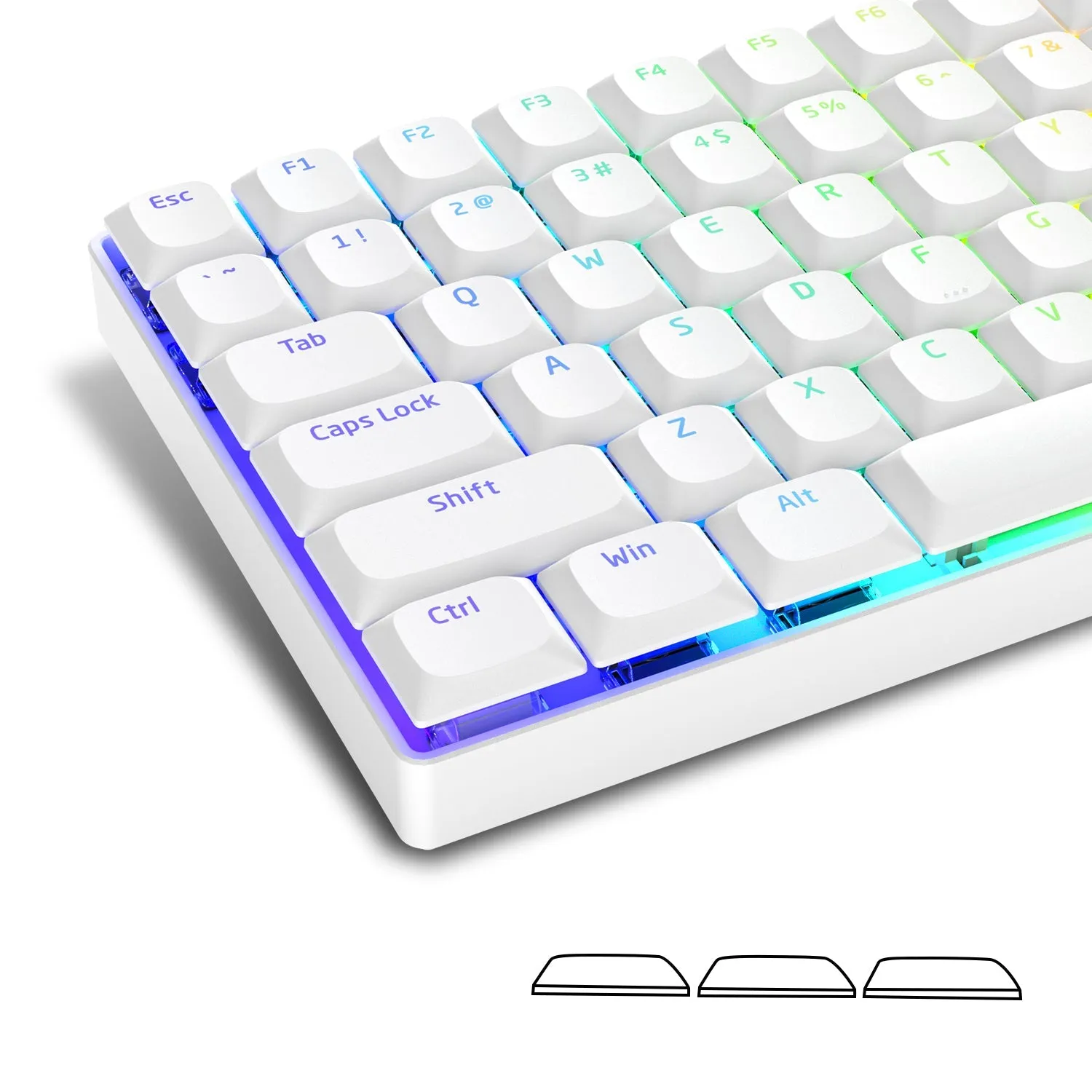 Womier Horizon V2 Low Profile/Uniform Profile Double-Shot Keycap Set (118-Key)