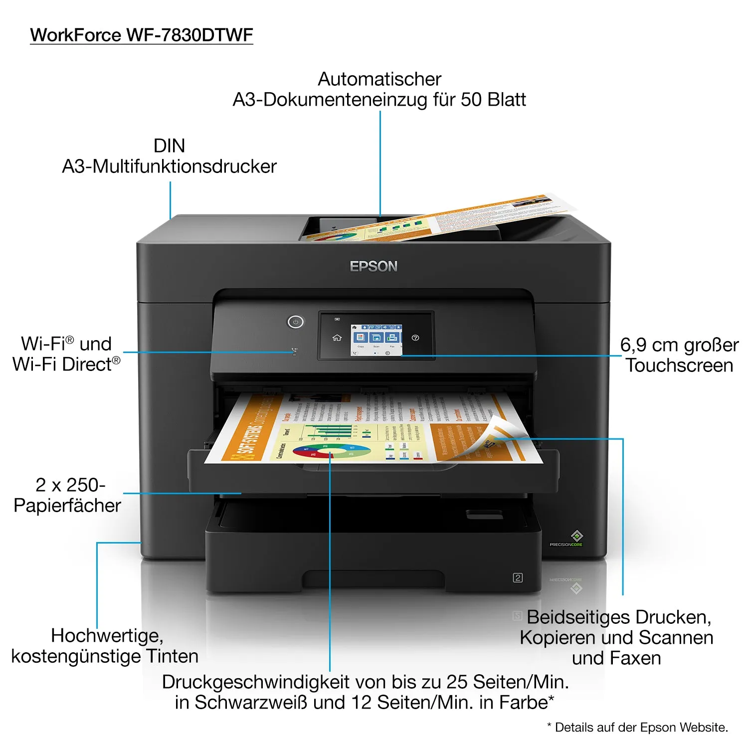 Workforce Wf-7830Dtwf