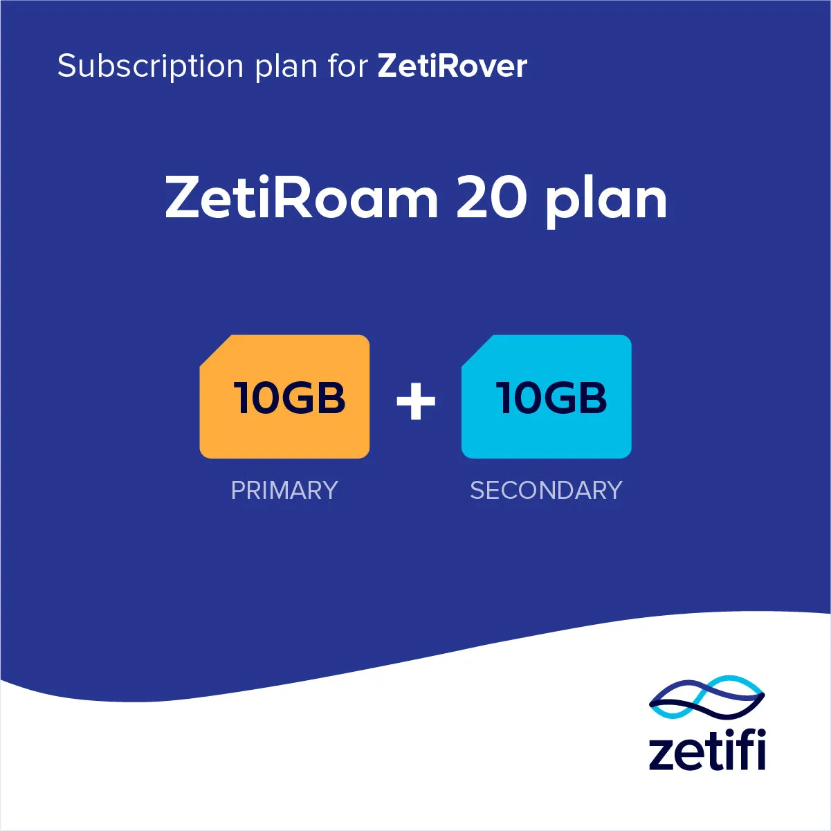 ZetiRoam 20 plan